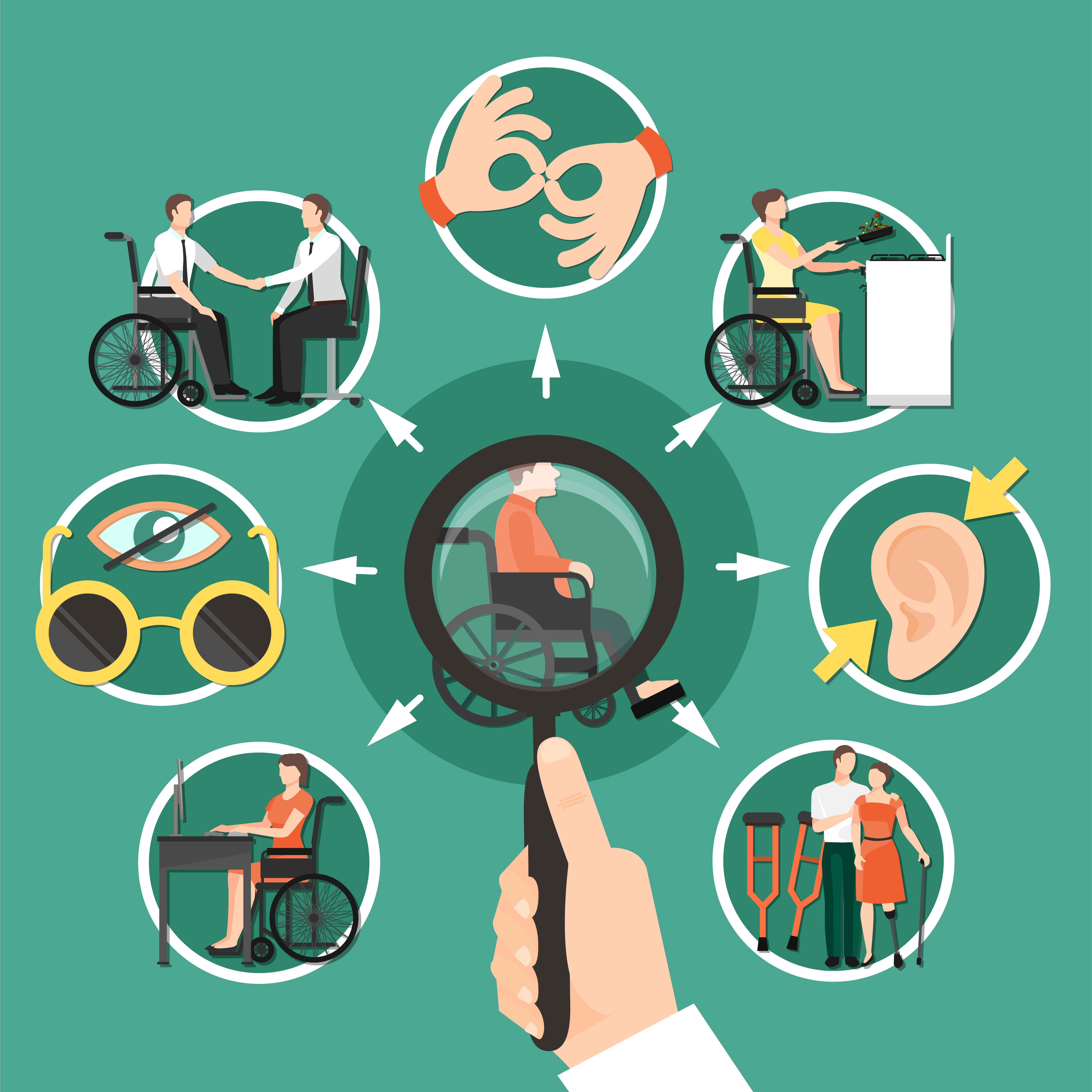Illustration representing different accessibility needs