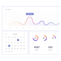 features app
